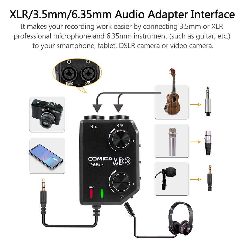 Amazon.co.jp: LINKFLEX AD3 2チャンネルXLR / 3.5mm / 6.35mm-3.5mm